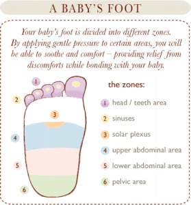 reflexology-for-babies